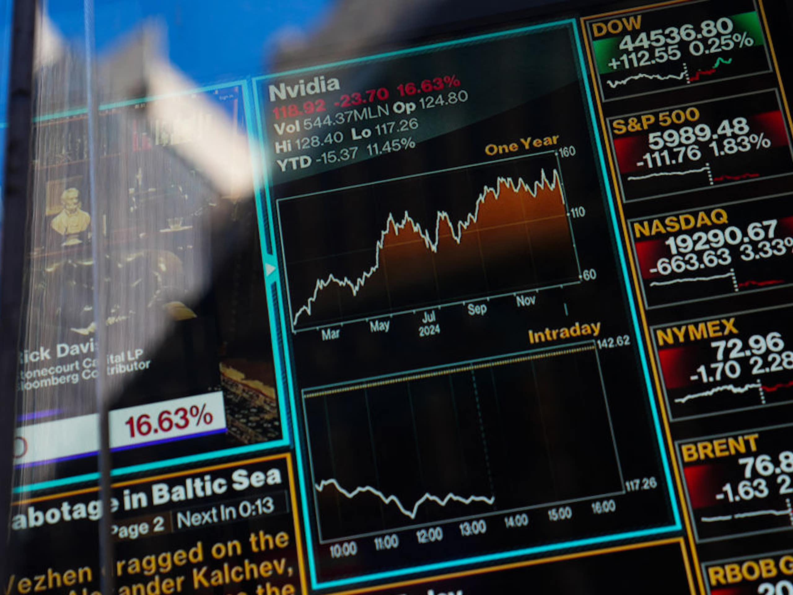 Stock market board showing falling stocks